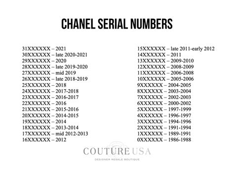 chanel 10218184 ราคา|FREE Online Chanel Serial Number Checker .